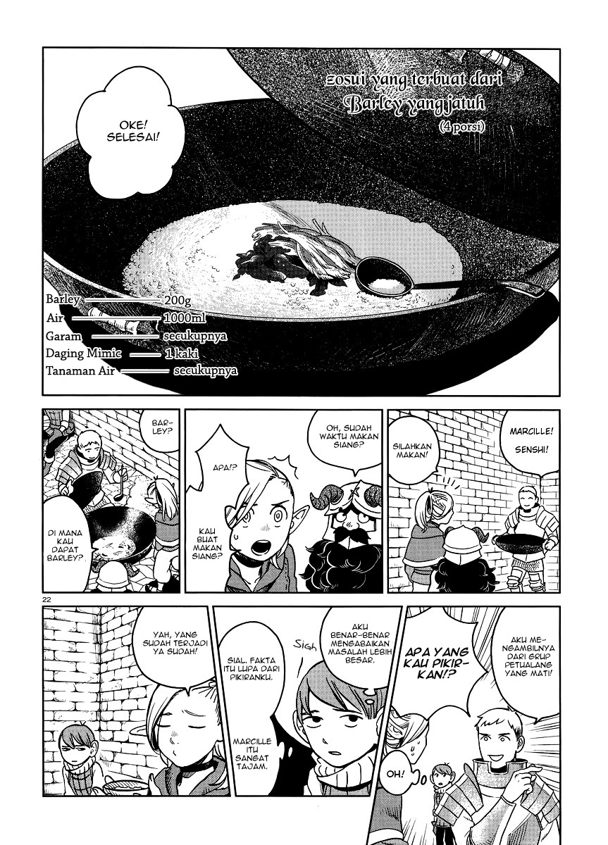 Chapter 15 - halaman 24