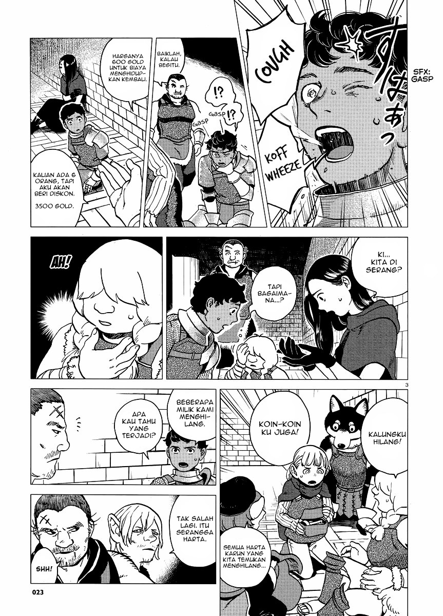 Chapter 15 - halaman 5