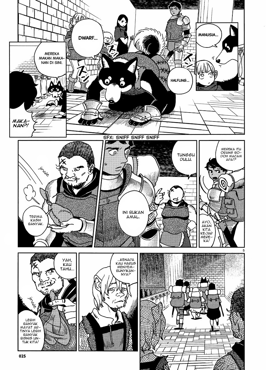 Chapter 15 - halaman 7