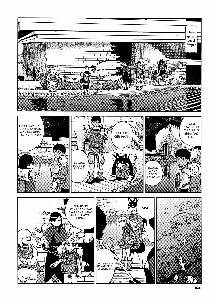 Chapter 15 - halaman 8
