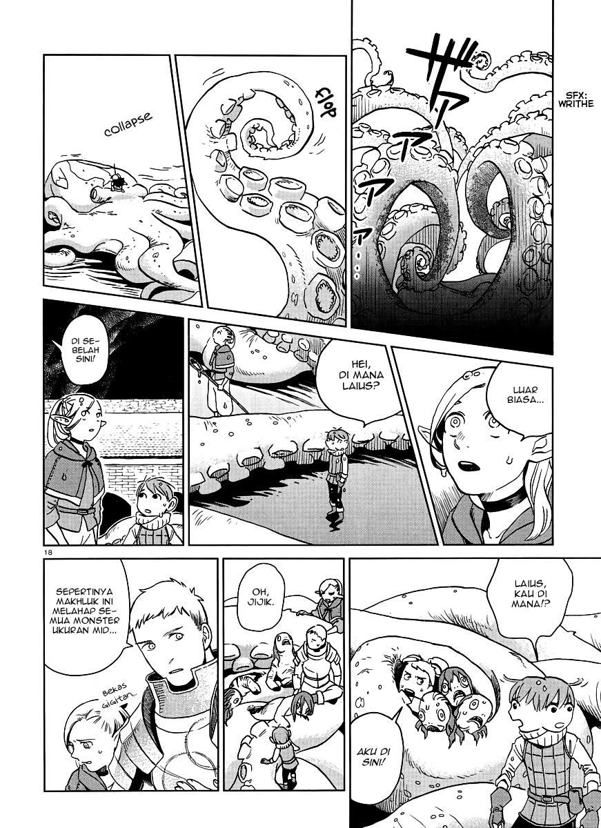 Chapter 16 - halaman 20