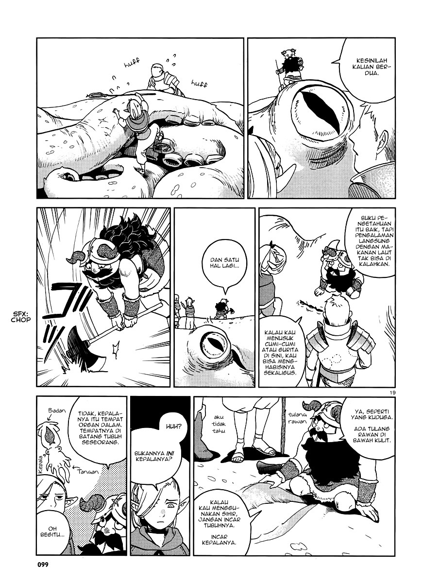 Chapter 16 - halaman 21
