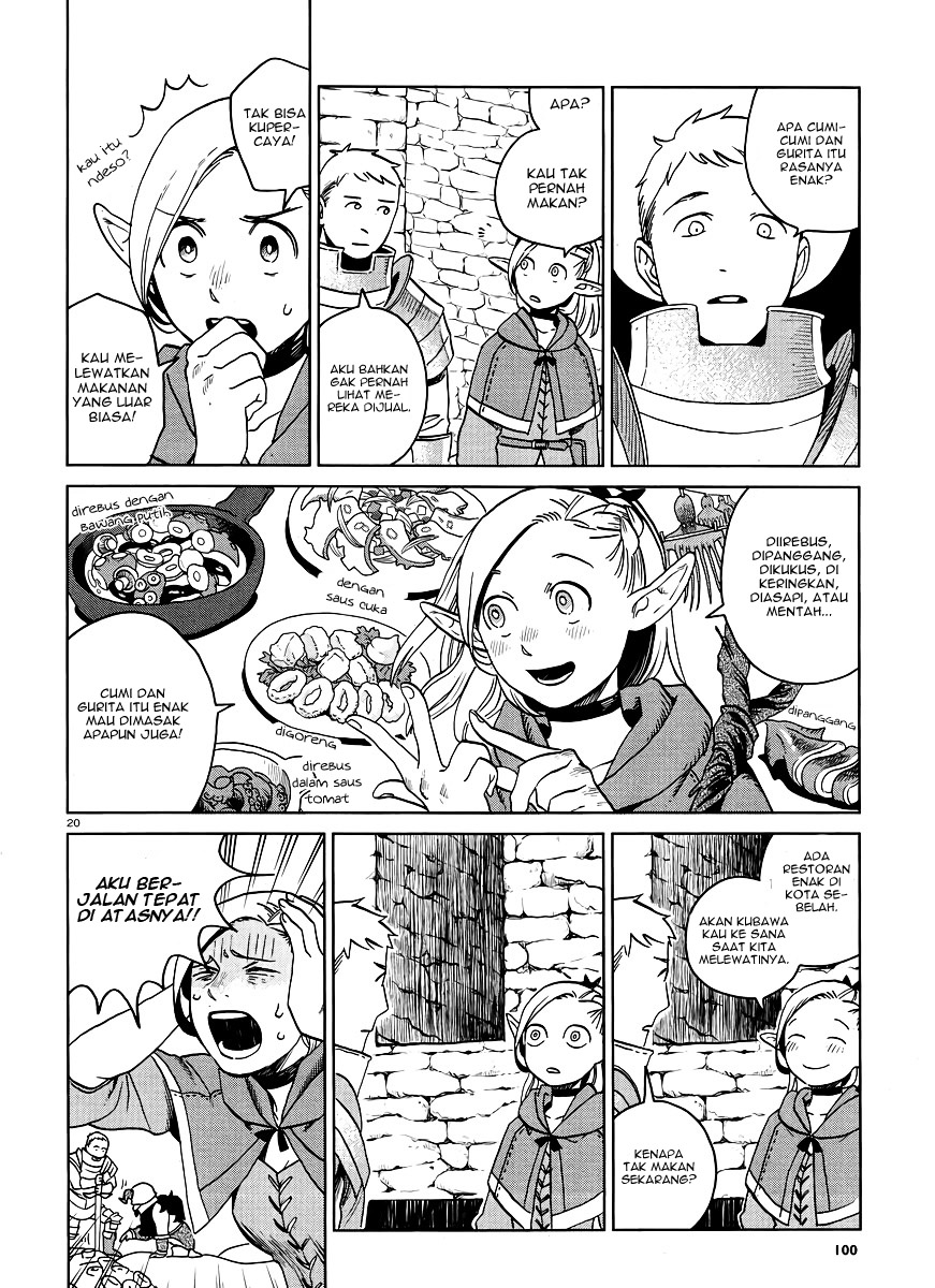 Chapter 16 - halaman 22