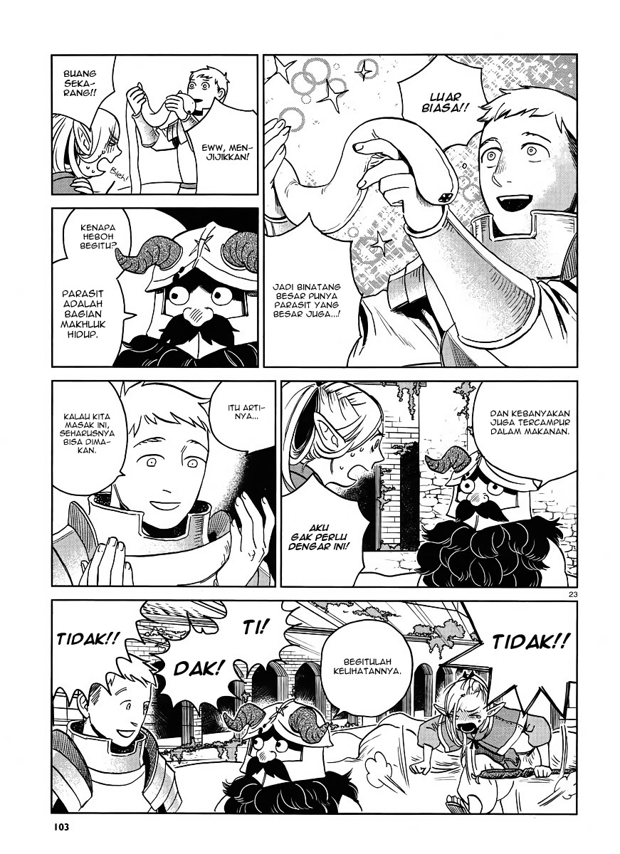 Chapter 16 - halaman 25
