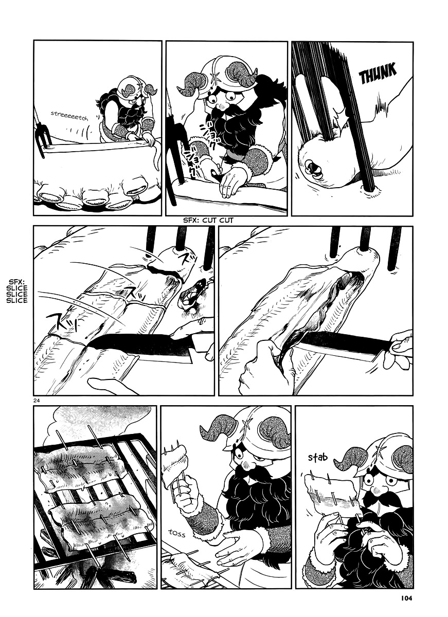 Chapter 16 - halaman 26