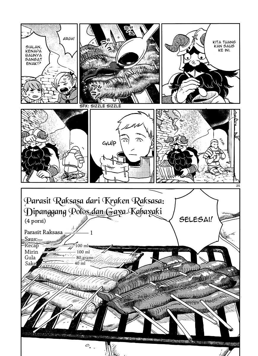 Chapter 16 - halaman 27