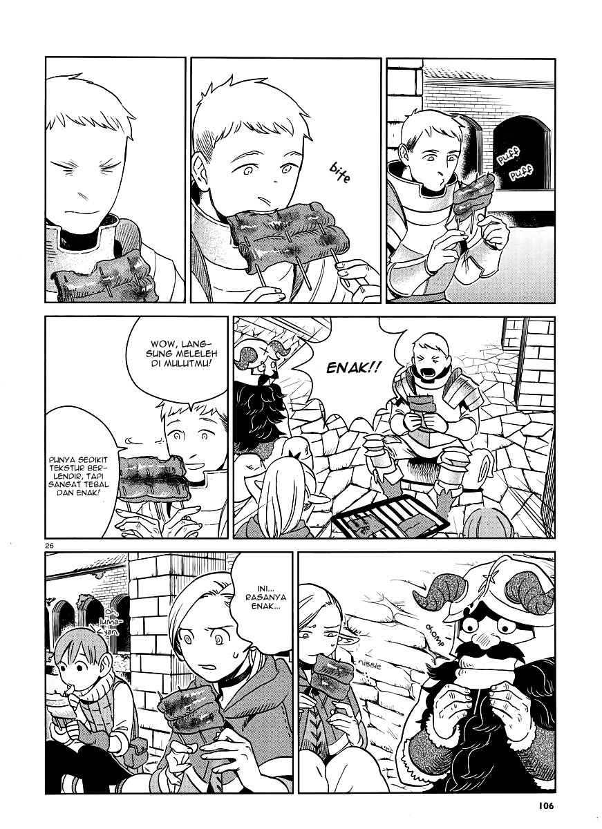 Chapter 16 - halaman 28