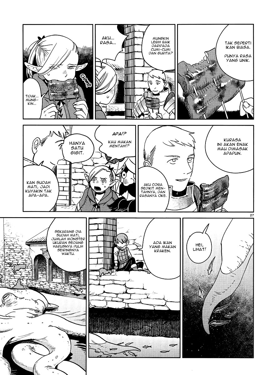 Chapter 16 - halaman 29