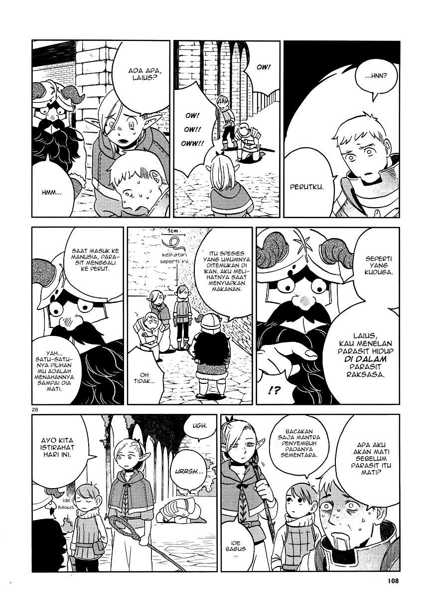 Chapter 16 - halaman 30