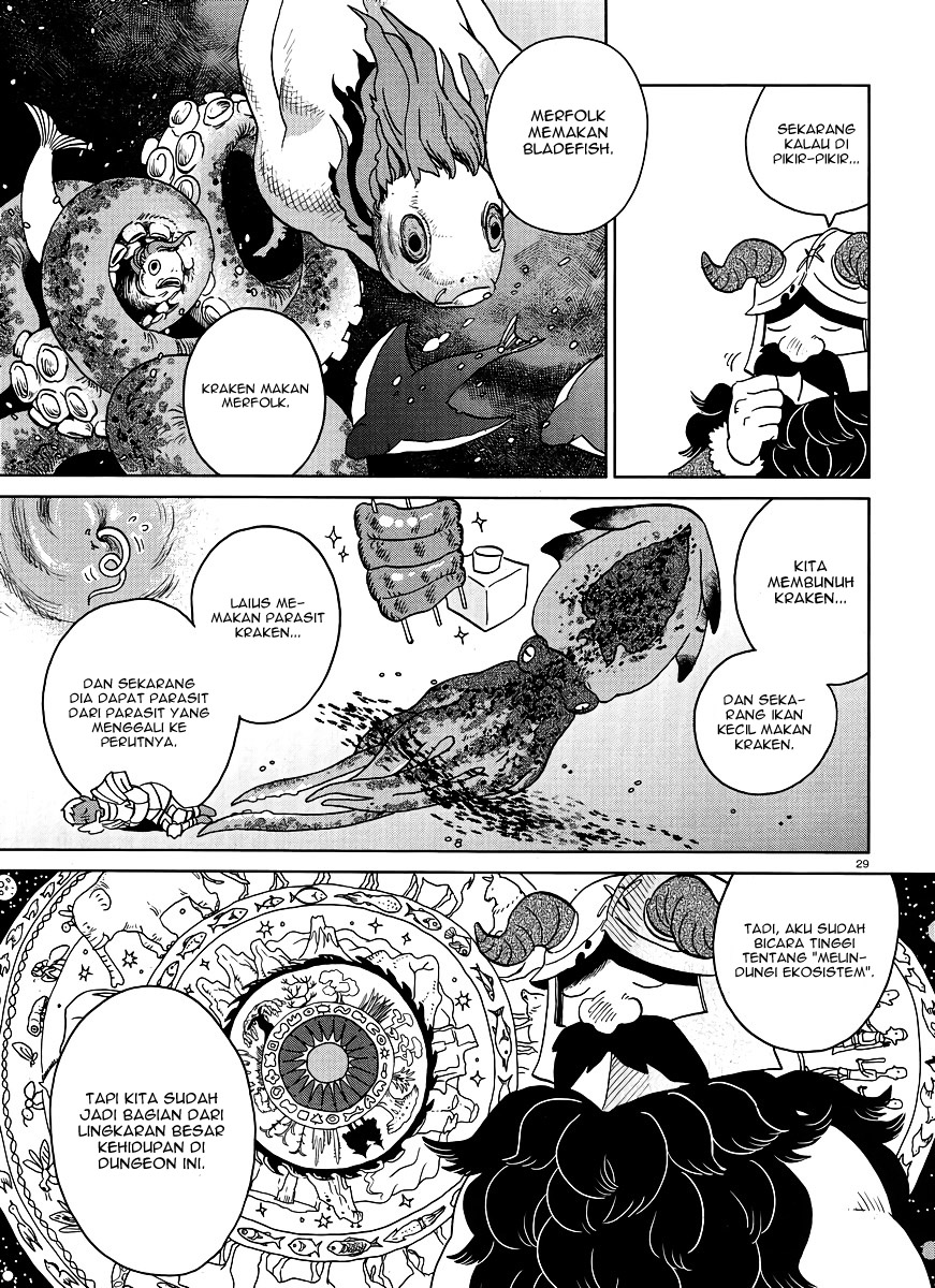 Chapter 16 - halaman 31