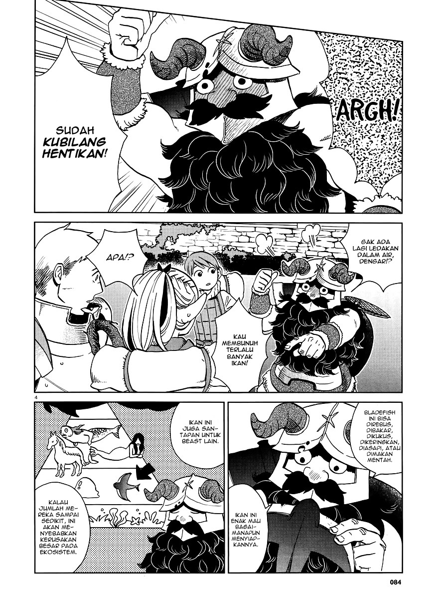 Chapter 16 - halaman 6