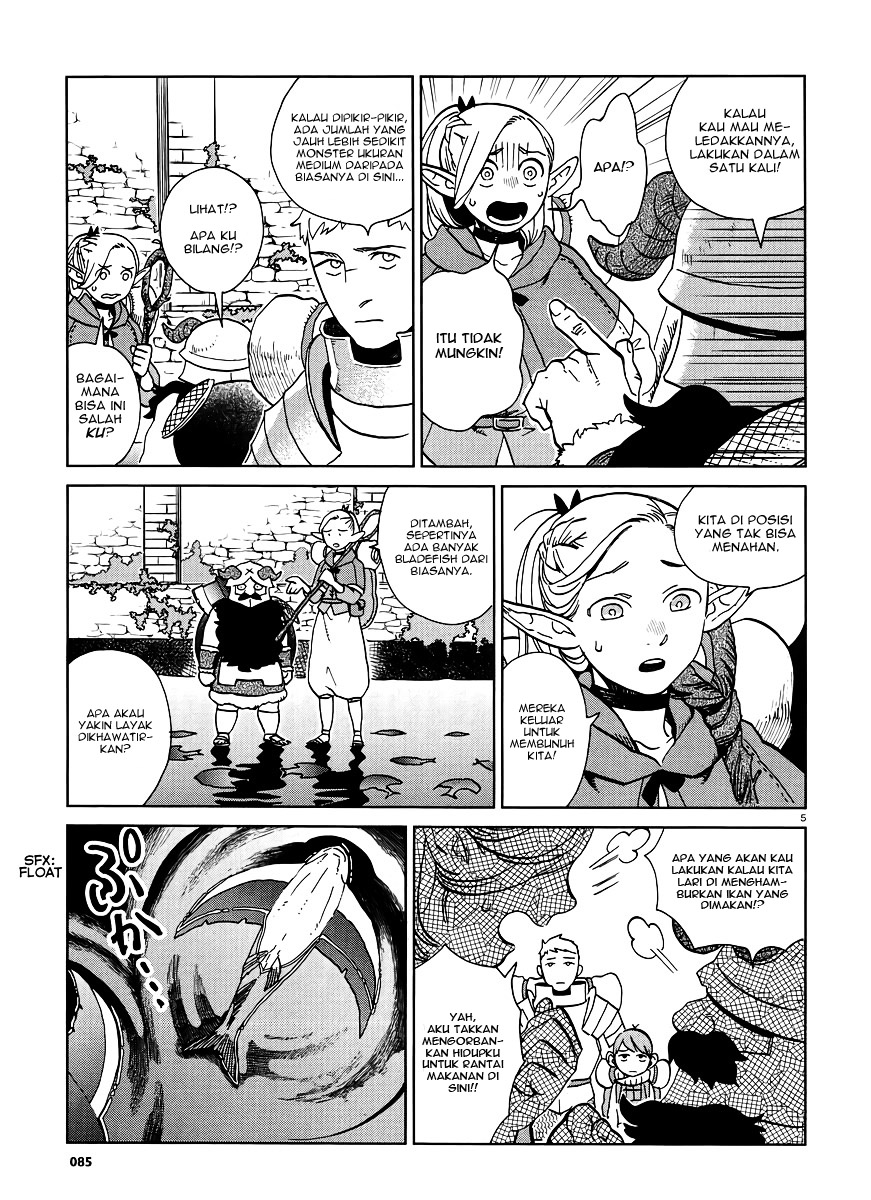 Chapter 16 - halaman 7