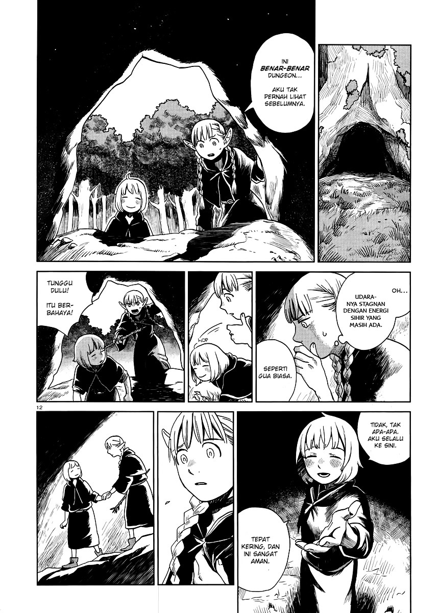 Chapter 17 - halaman 14