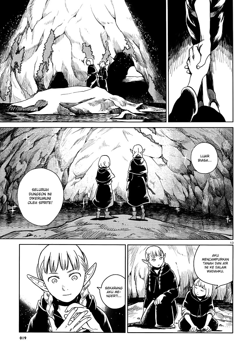 Chapter 17 - halaman 15