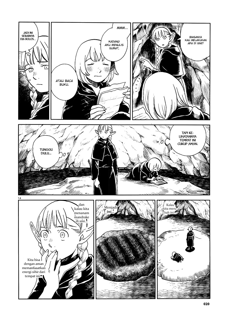 Chapter 17 - halaman 16