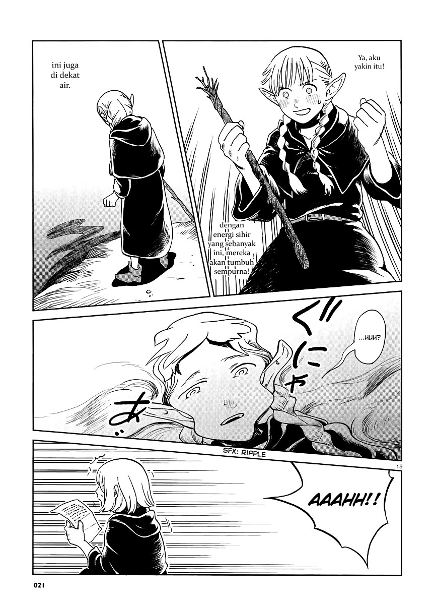 Chapter 17 - halaman 17
