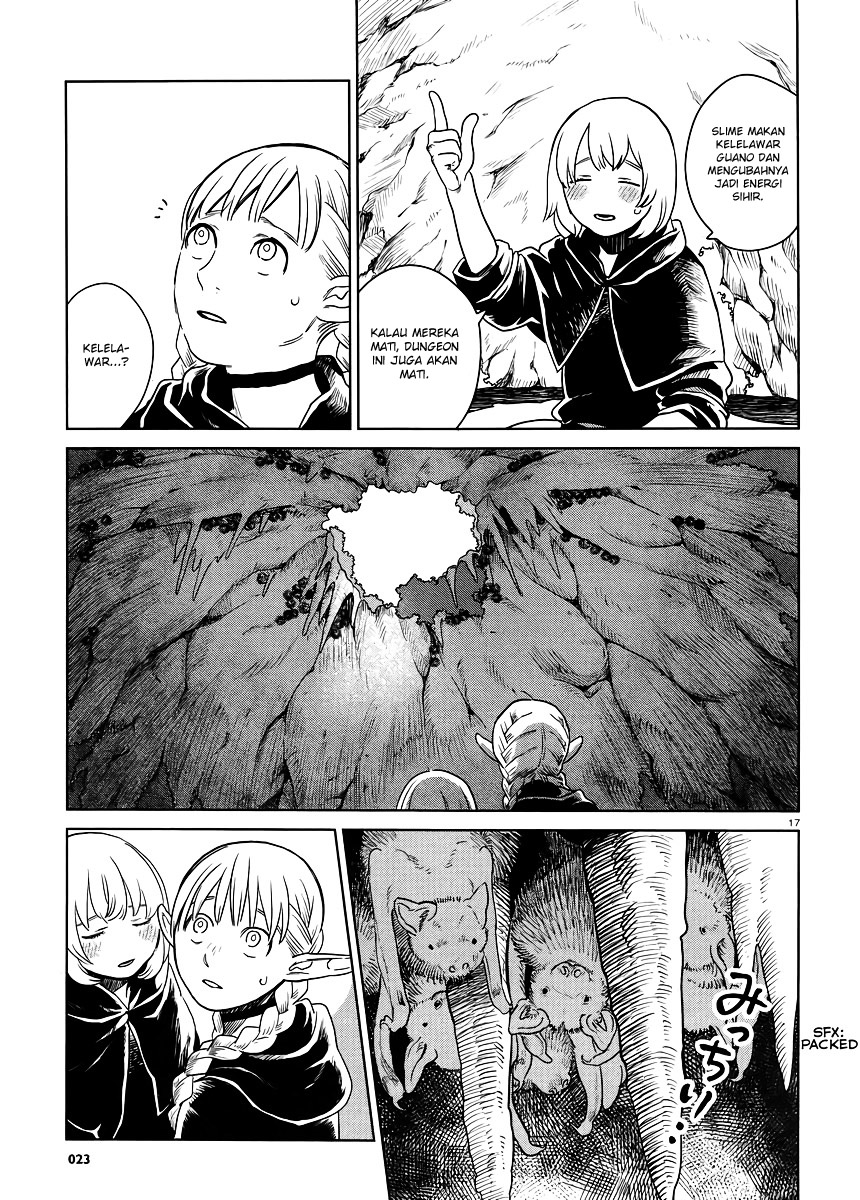 Chapter 17 - halaman 19