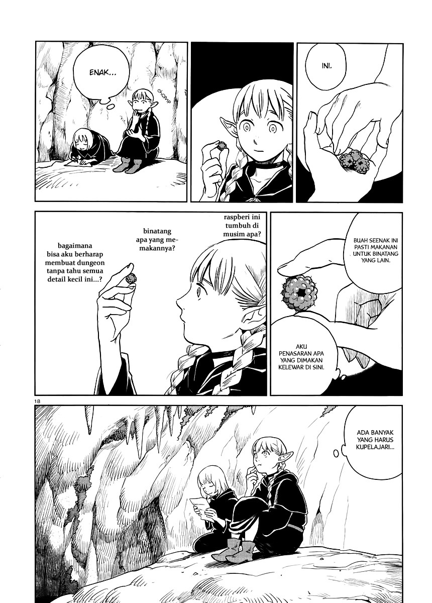 Chapter 17 - halaman 20