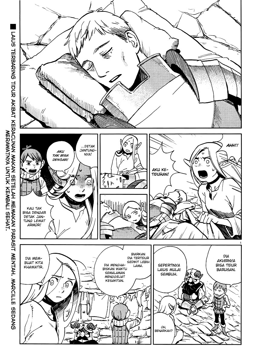 Chapter 17 - halaman 3