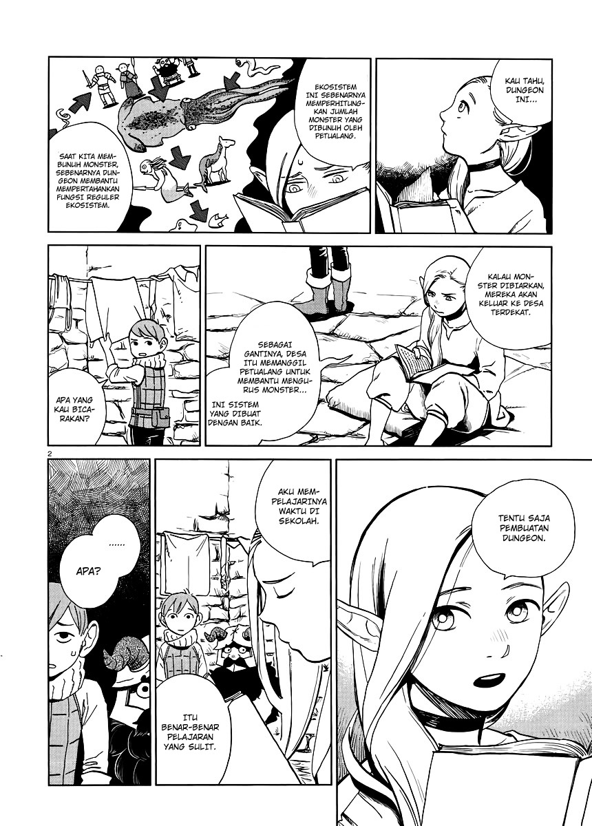 Chapter 17 - halaman 4