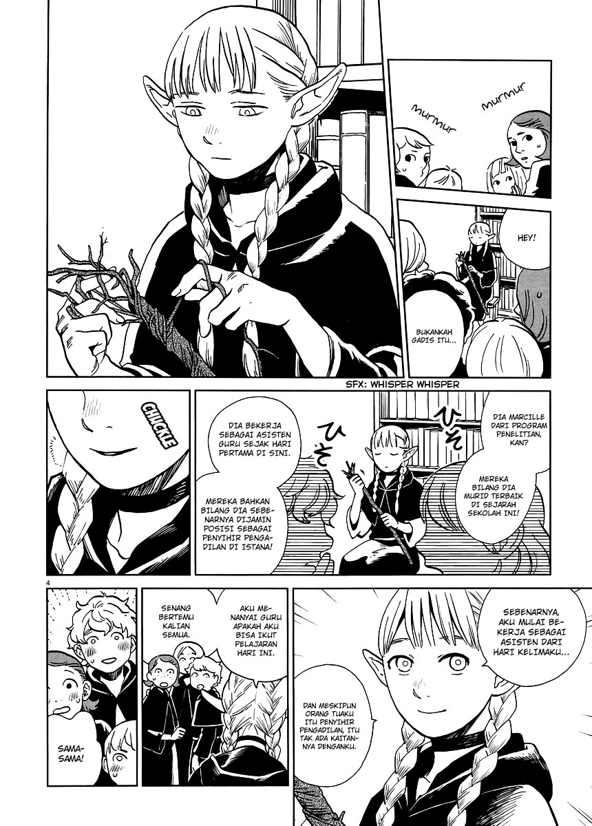 Chapter 17 - halaman 6