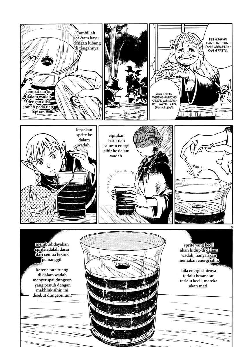 Chapter 17 - halaman 7
