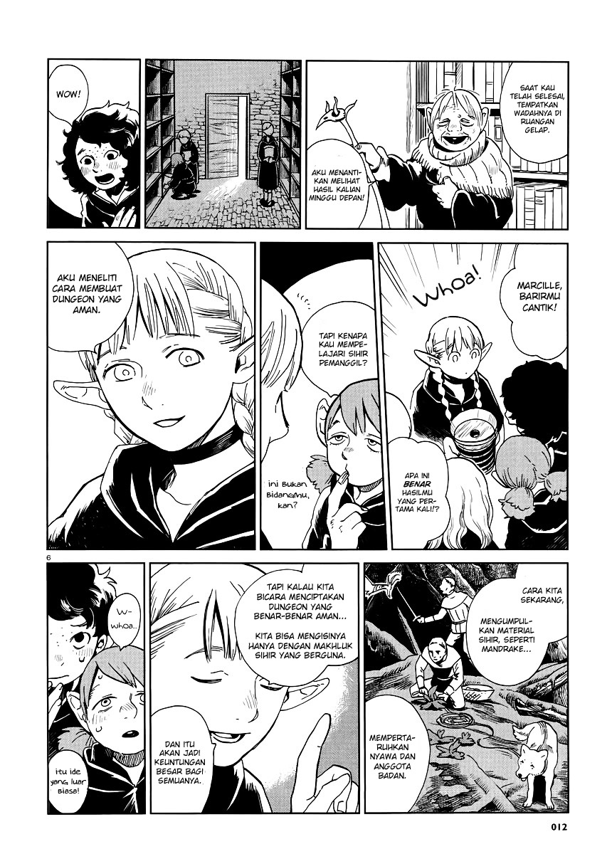 Chapter 17 - halaman 8