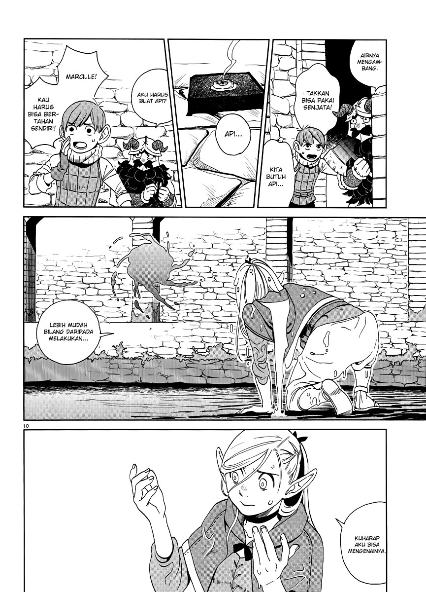 Chapter 18 - halaman 12