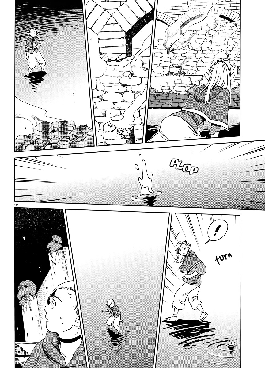 Chapter 18 - halaman 14