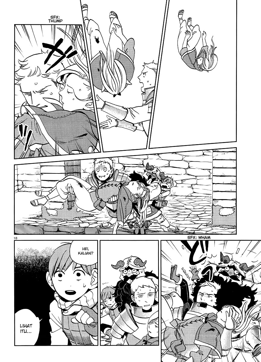 Chapter 18 - halaman 20