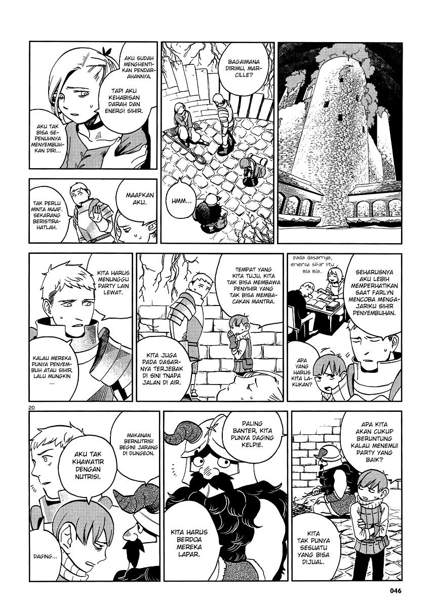 Chapter 18 - halaman 22
