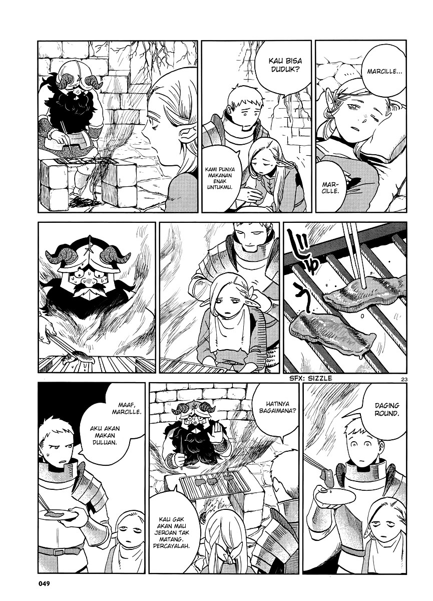 Chapter 18 - halaman 25