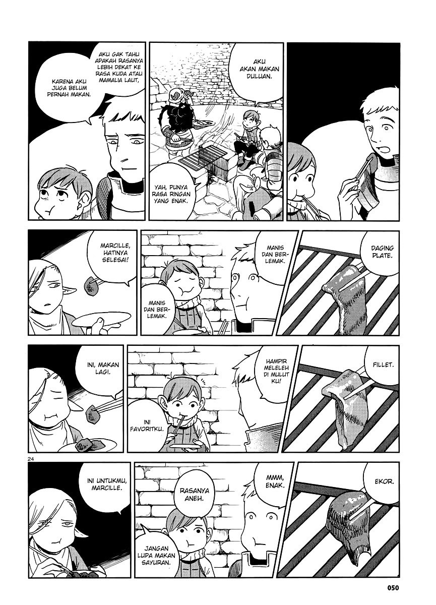 Chapter 18 - halaman 26