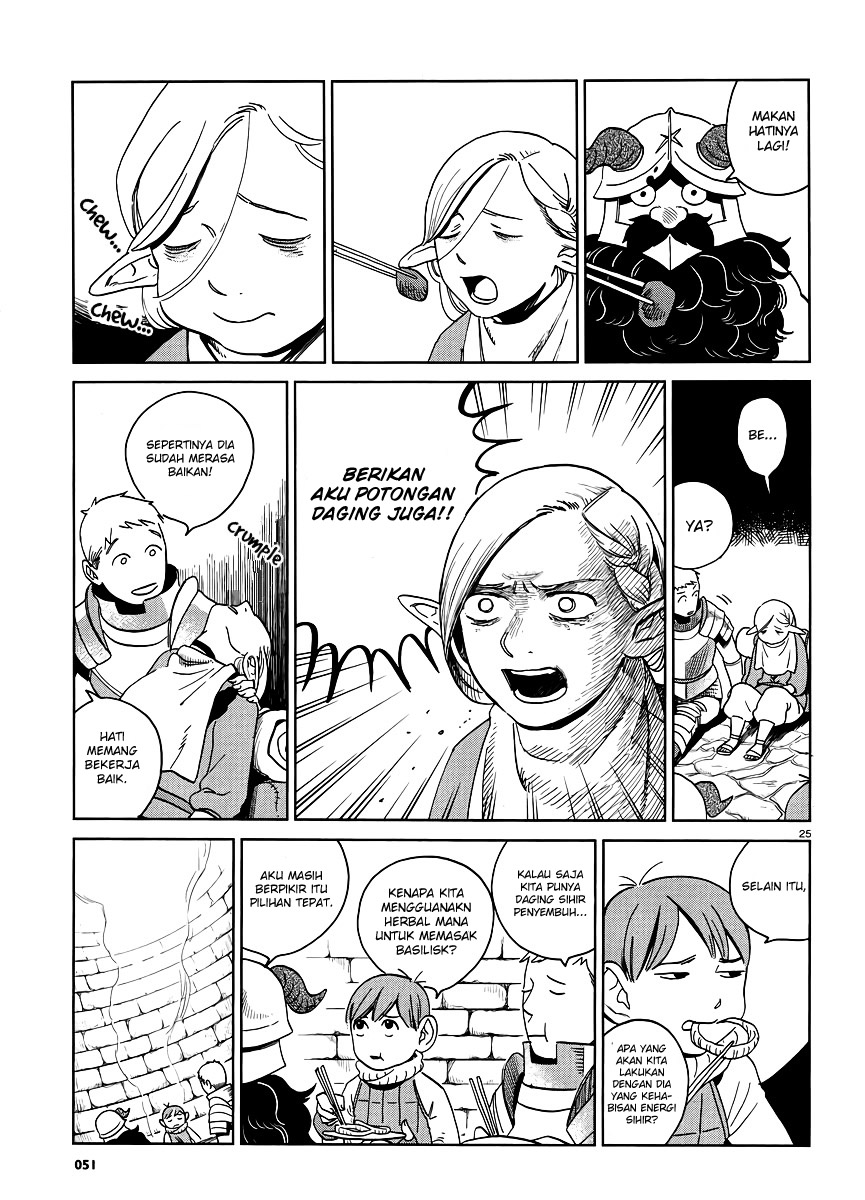 Chapter 18 - halaman 27