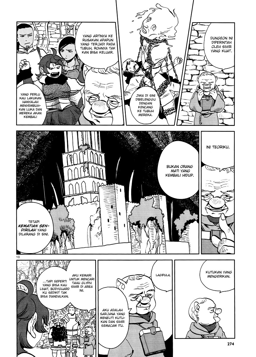 Chapter 19 - halaman 12
