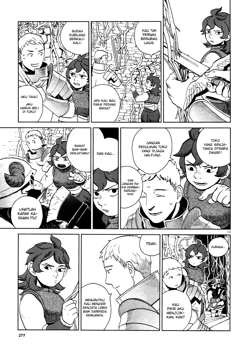 Chapter 19 - halaman 15