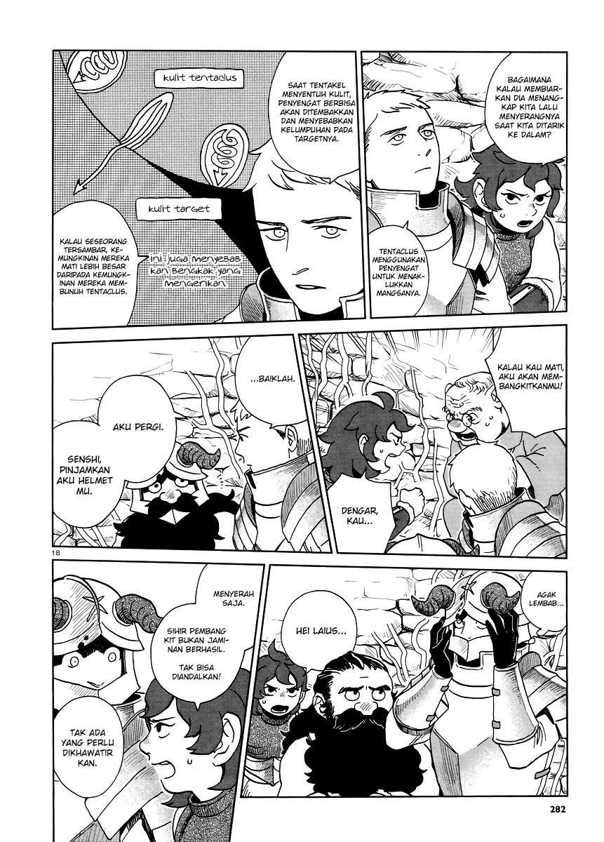 Chapter 19 - halaman 20