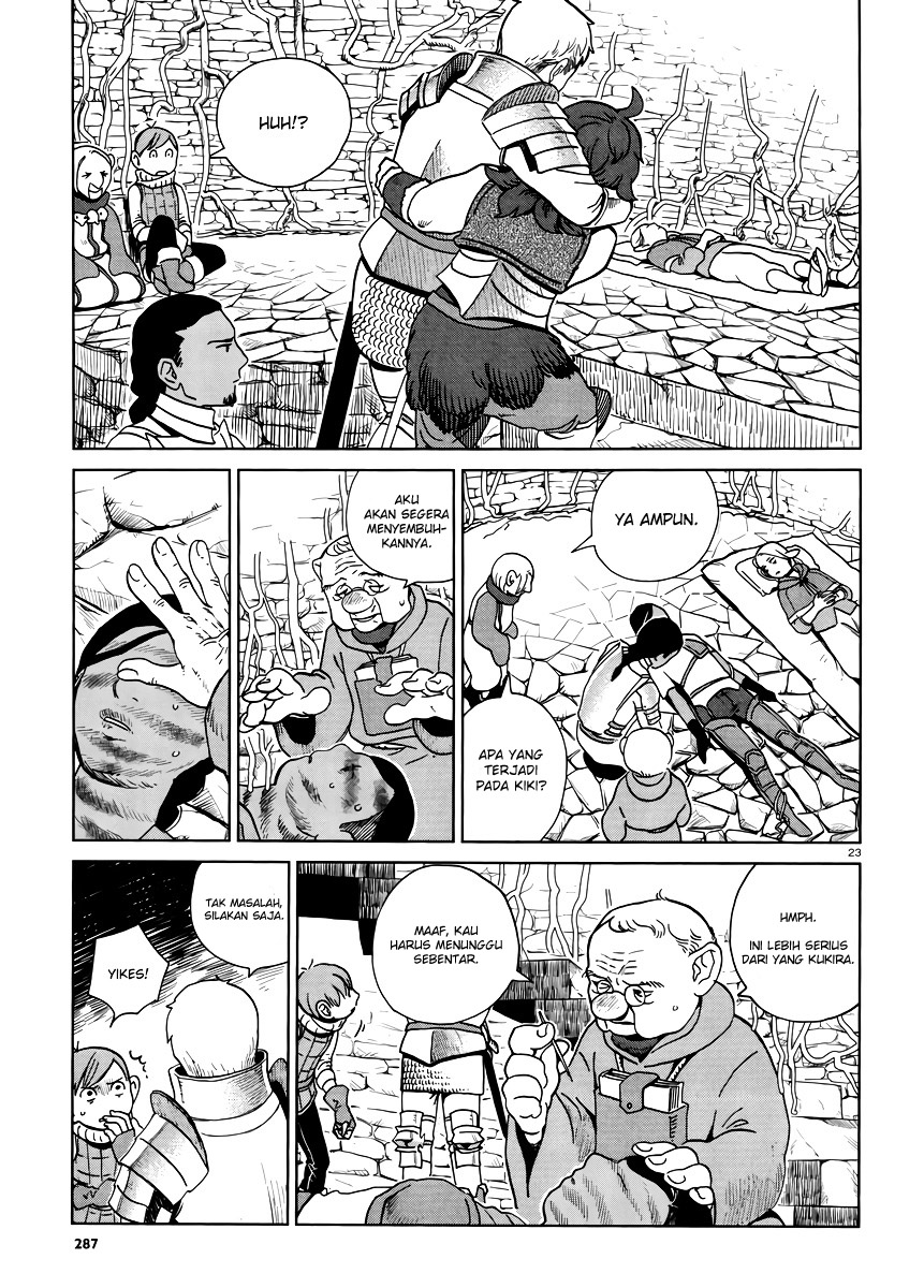 Chapter 19 - halaman 25