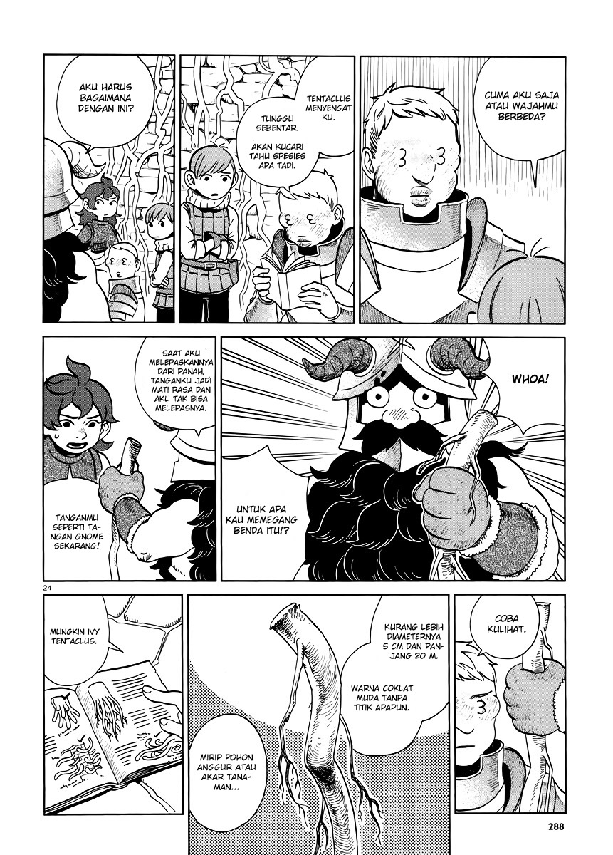 Chapter 19 - halaman 26