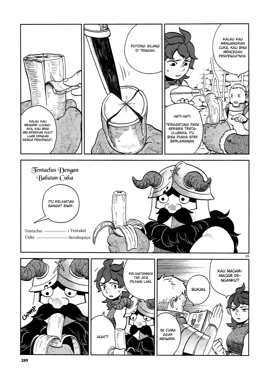 Chapter 19 - halaman 27