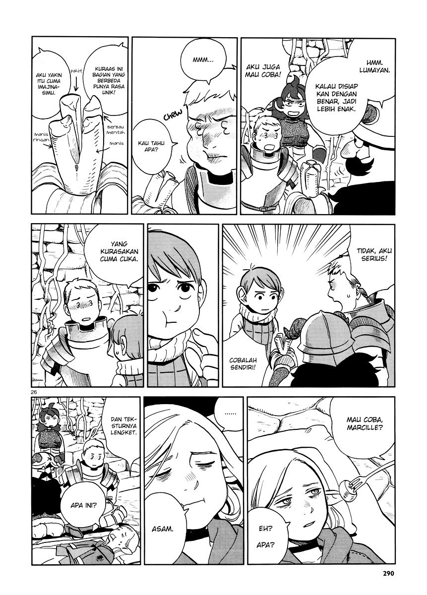 Chapter 19 - halaman 28