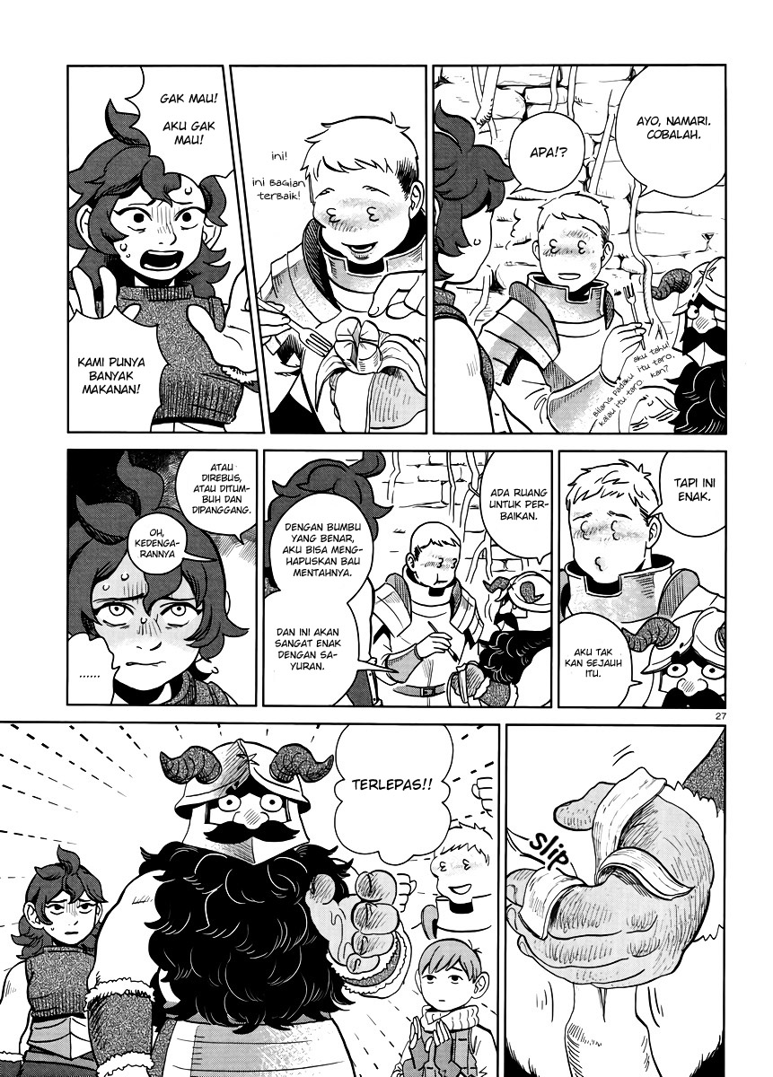 Chapter 19 - halaman 29