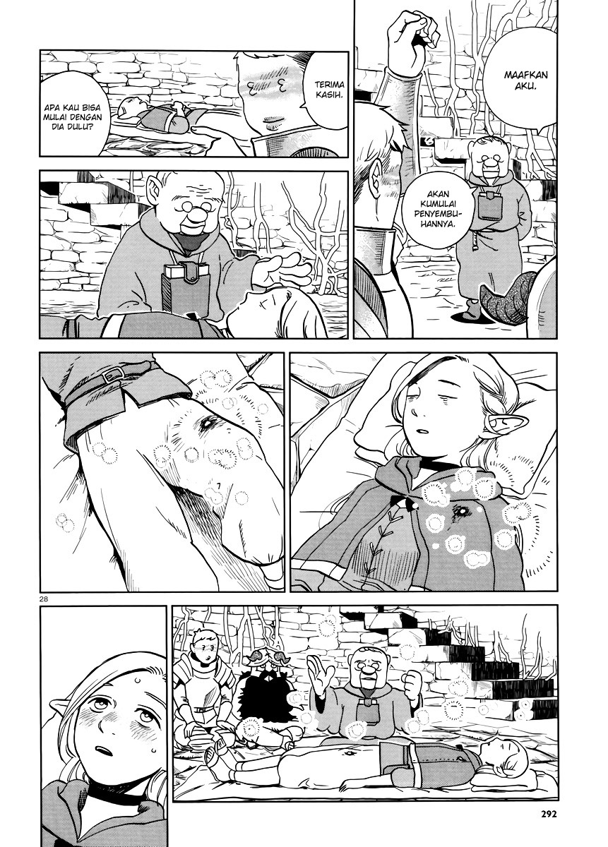 Chapter 19 - halaman 30