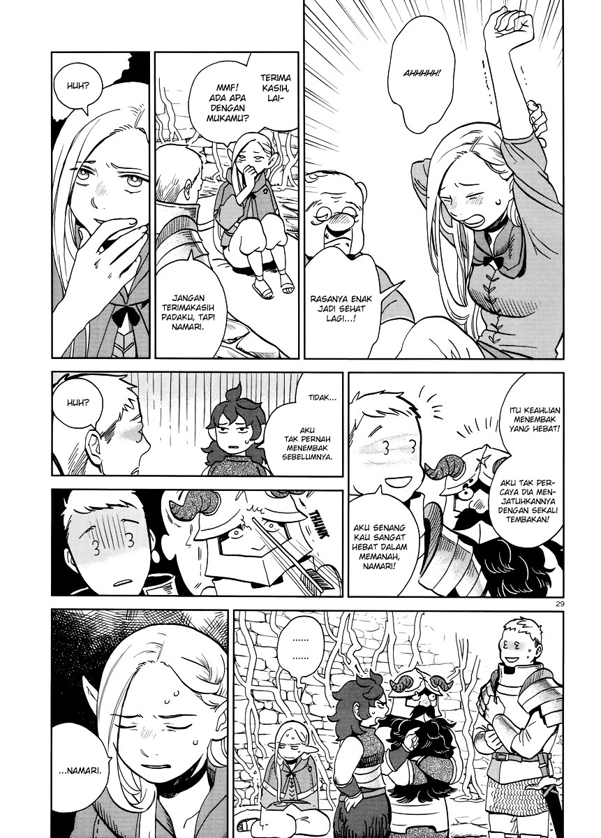 Chapter 19 - halaman 31