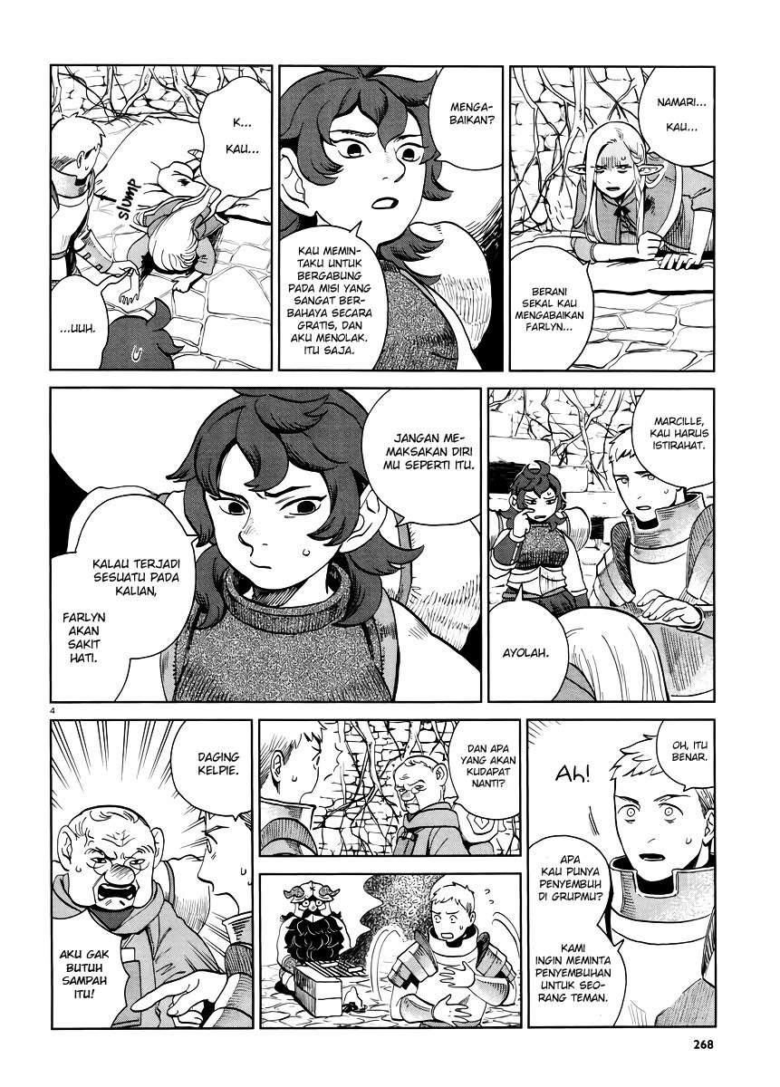 Chapter 19 - halaman 6