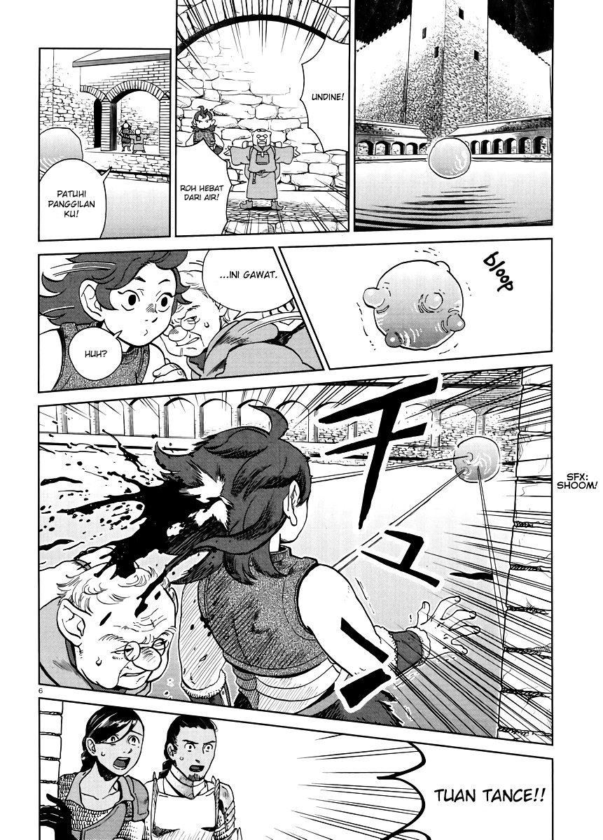 Chapter 19 - halaman 8