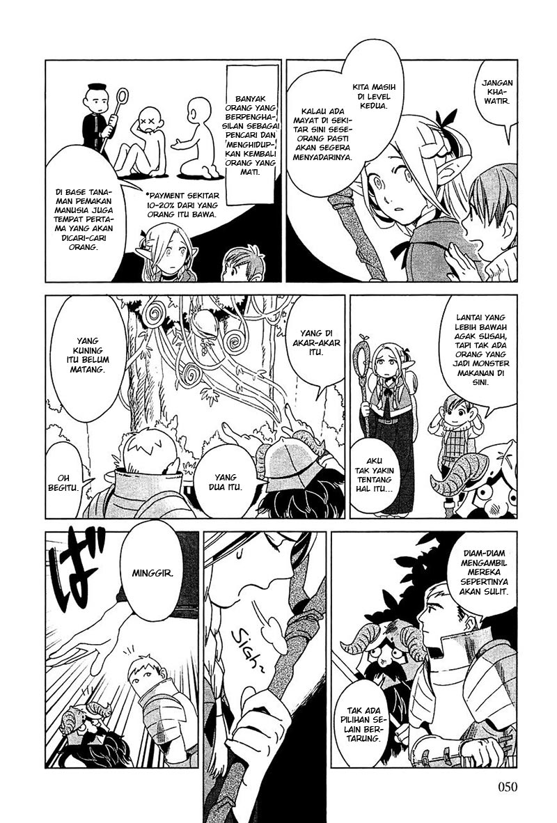 Chapter 2 - halaman 12