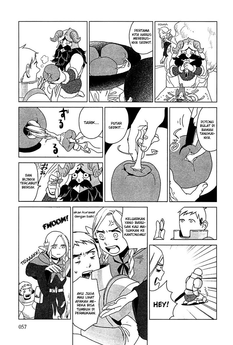 Chapter 2 - halaman 19