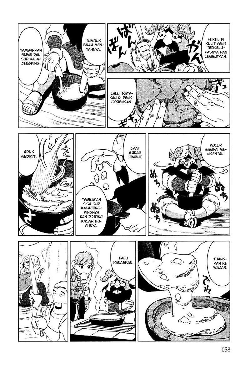 Chapter 2 - halaman 20