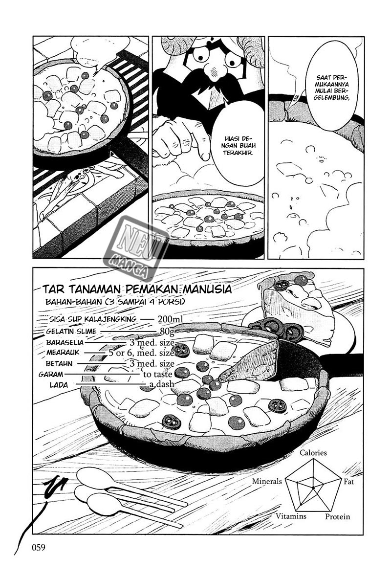 Chapter 2 - halaman 21